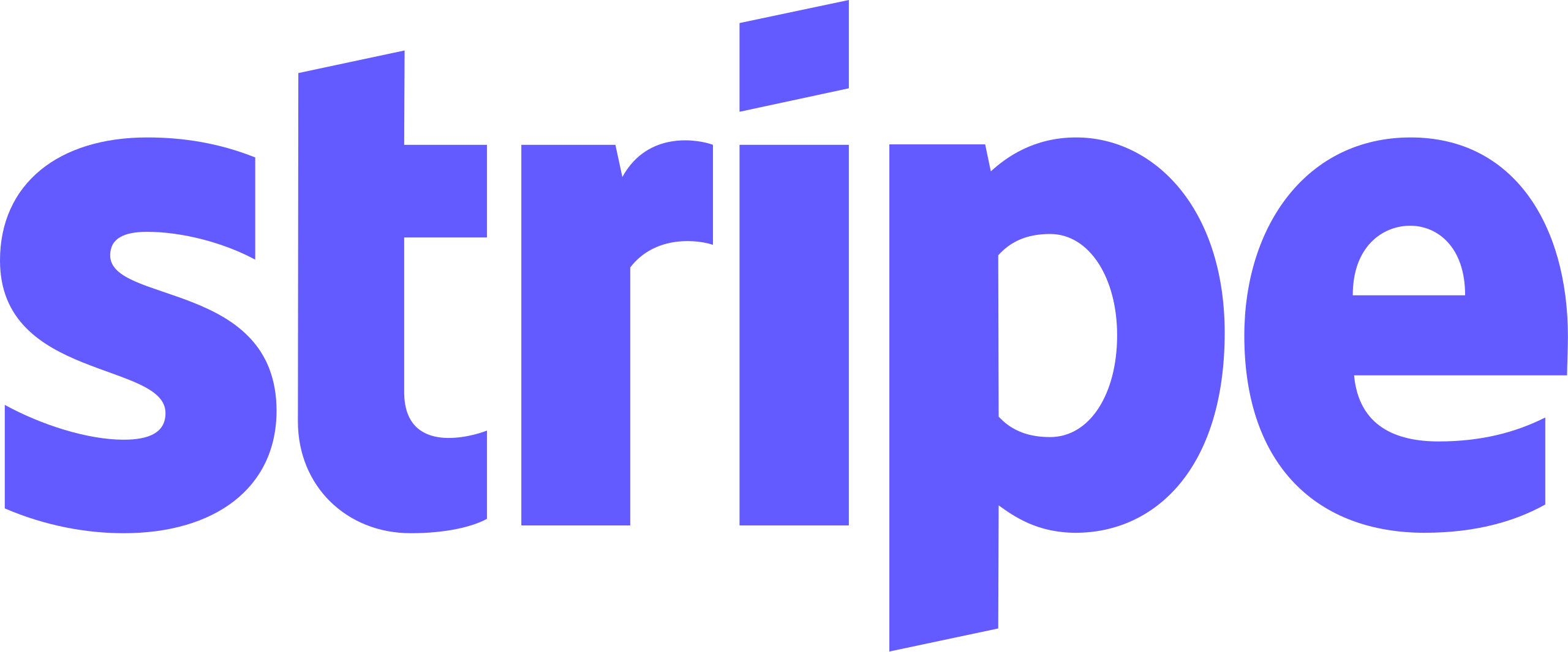 Paiements sécurisés par Stripe